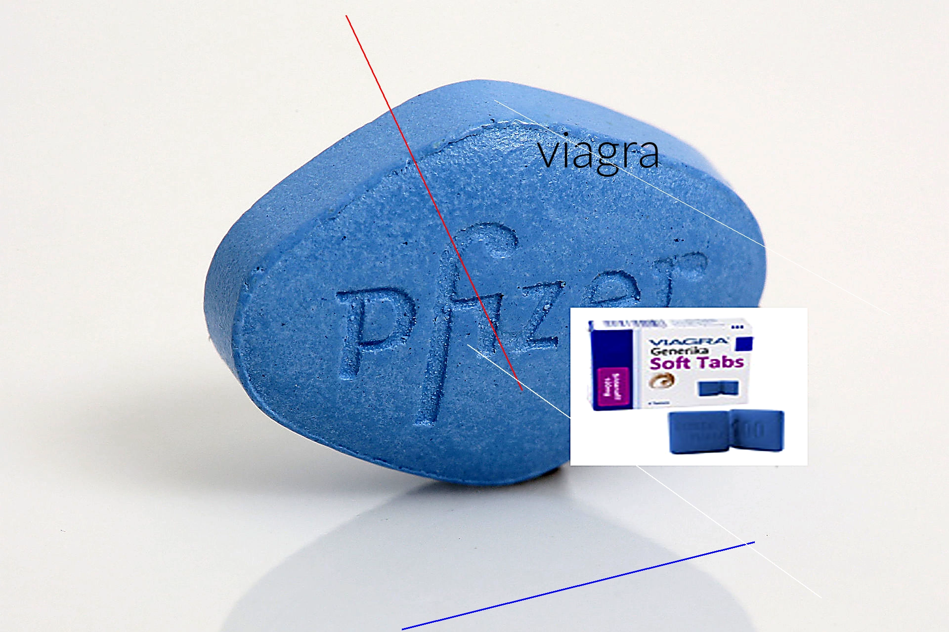 Viagra vente libre pharmacie france